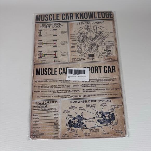 Man Cave Thin Sign Metal Plaque Muscle Car Knowledge Automobile Lovers NEW - Picture 1 of 9